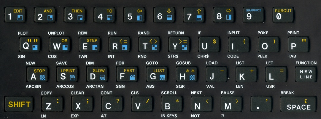 The TK85 from Microdigital, Brazil